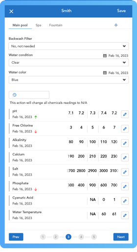 Create a new body Modal - Native Tablet